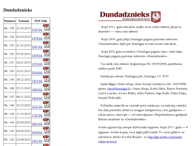 Dundadznieks laikraksts, 